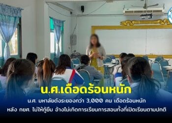 น.ศ. มหาลัยดังระยองกว่า 3,000 คน เดือดร้อนหนัก หลัง กยศ.ไม่ให้กู้ยืม อ้างไม่เกิดการเรียนการสอนทั้งที่เปิดเรียนตามปกติ